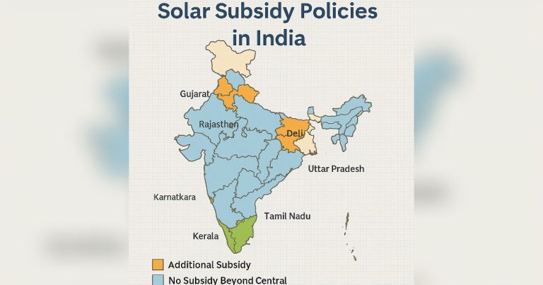 State-Wise Solar Subsidy Policies in India (2025 Guide)