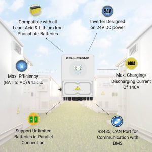 Cell Chronic Galaxy 6G EU 3Kw Hybrid Solar Inverter - Image 4