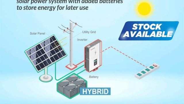 AKEA MARKETING L.L.P (MNRE,KSEB Subsidy Solar Projects, BLDC SOLAR Wholesale)