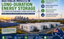 Australia is accelerating long-duration energy storage projects through grid-scale batteries, pumped hydro, and advanced renewable technologies to strengthen electricity reliability and support the clean energy transition in 2026.