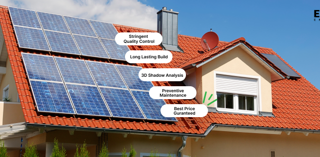 Eltron Energy Private Limited (Best Solar rooftop company in Bellary)