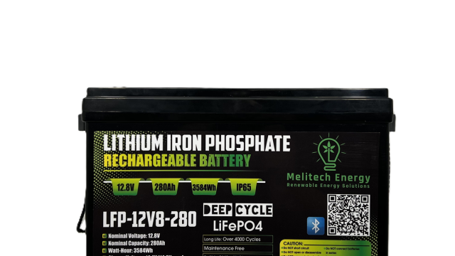 Melitech Energy