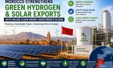 Morocco is accelerating green hydrogen production, utility-scale solar projects, and renewable energy exports in 2026, strengthening its position as Africa's leading clean energy hub.