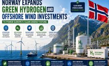 Offshore wind turbines in the Norwegian Sea with a green hydrogen production facility, hydrogen storage tanks, fjords, mountains, and renewable energy infrastructure representing Norway's clean energy expansion.