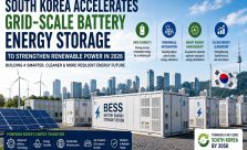 Grid-scale Battery Energy Storage System (BESS) containers with solar panels, wind turbines, a smart city skyline, and renewable energy infrastructure in South Korea.