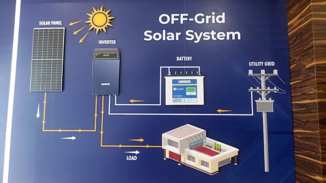 Sun Power Inverter Battery