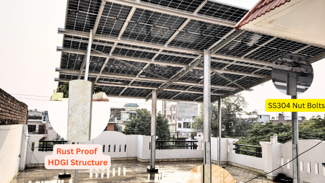 Sun Shaper Energy Pvt Ltd