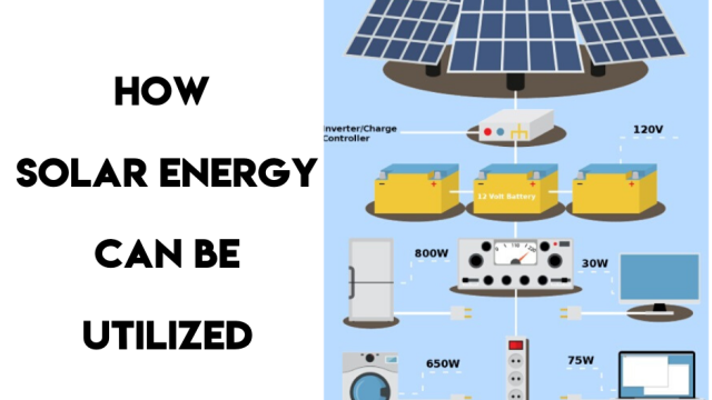 SunPV Energy Private Limited