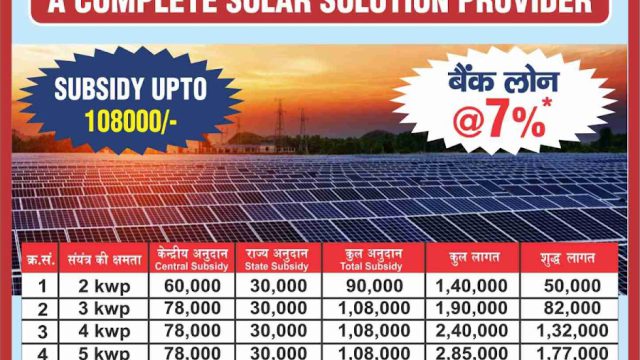 TRAPSUN SOLAR ENERGY (P) LIMITED